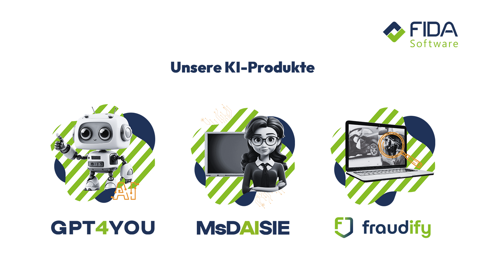 Übersicht über KI Produkte der FIDA
