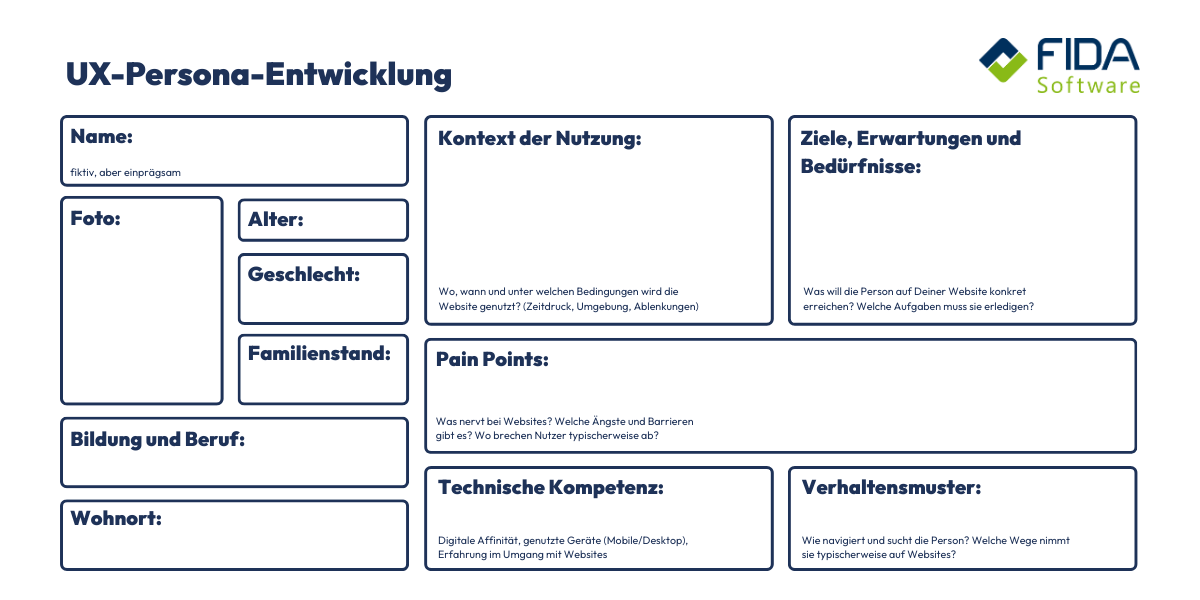 Persona Canvas