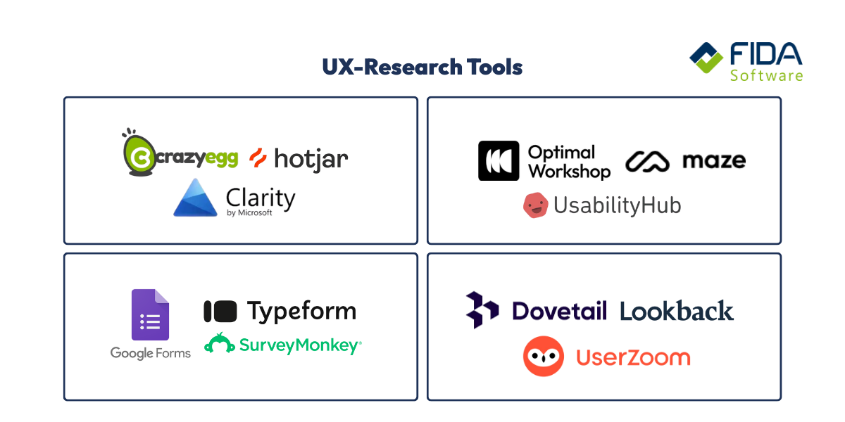 UX research Tools