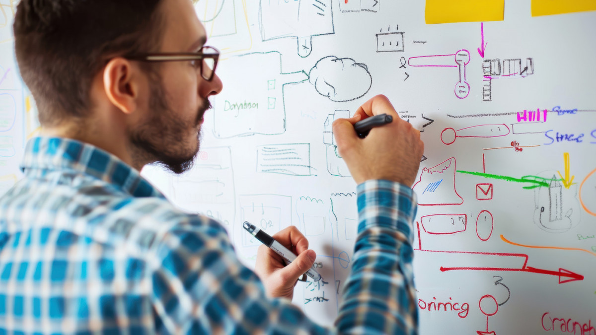 Understanding UX/UI: Basics, Methods & Best Practices | FIDA Software ...