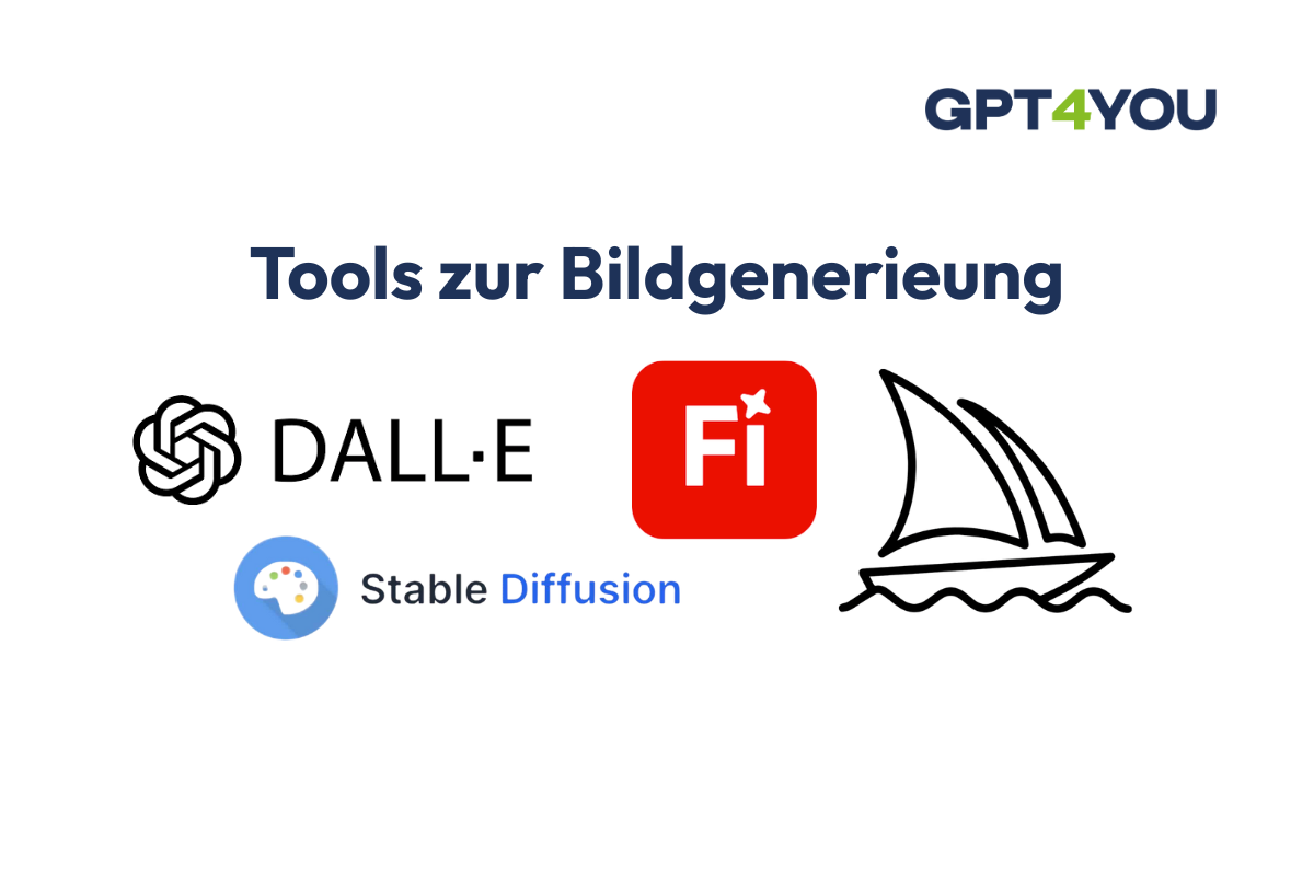 Tools zur Bildgenerierung