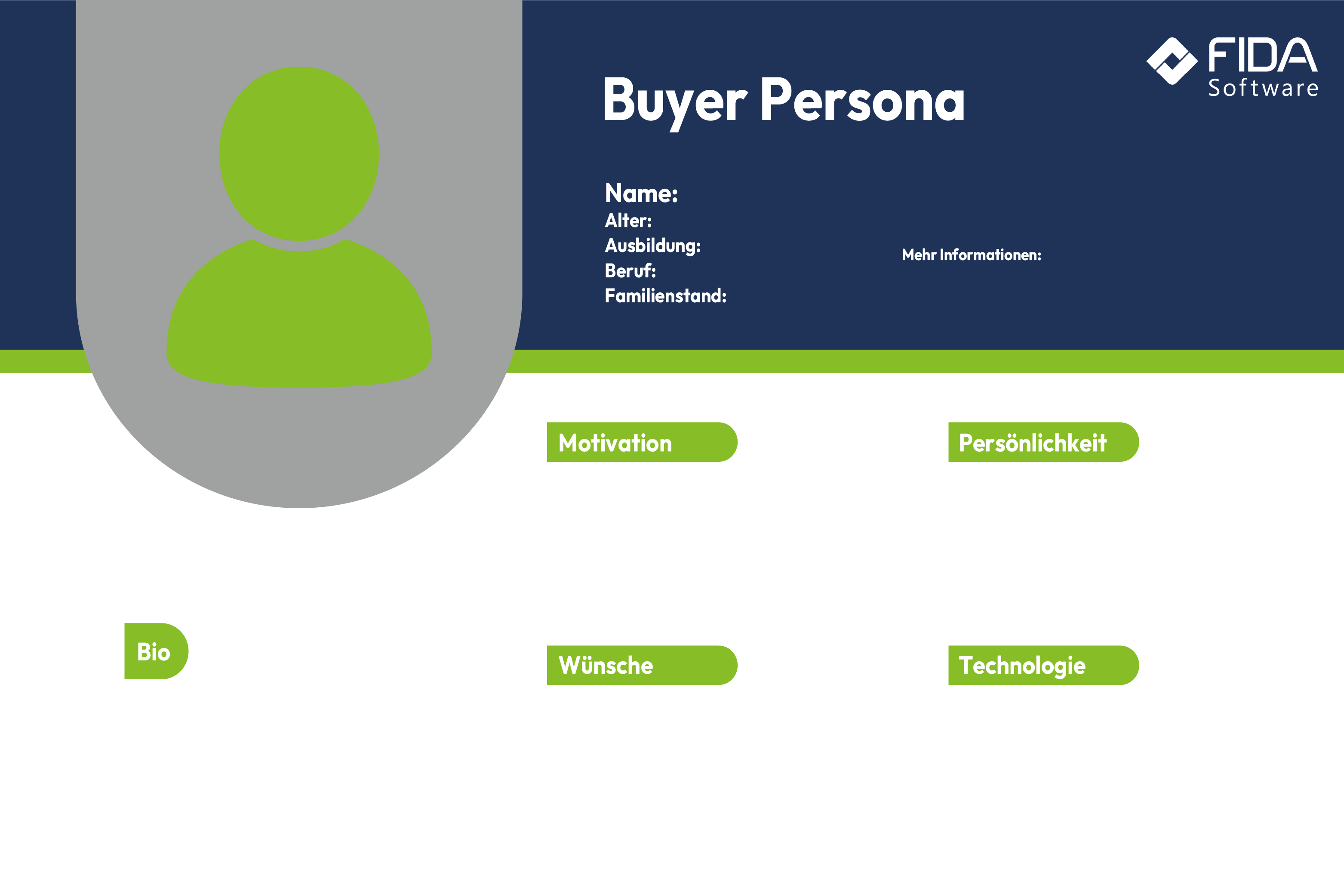 Vorlage Buyer Persona