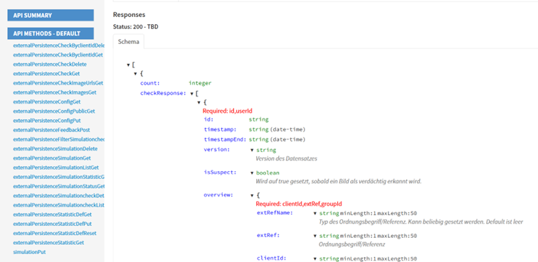 Beispiel für eine API Dokumentation