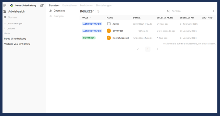 Benutzerverwaltung GPT4YOU